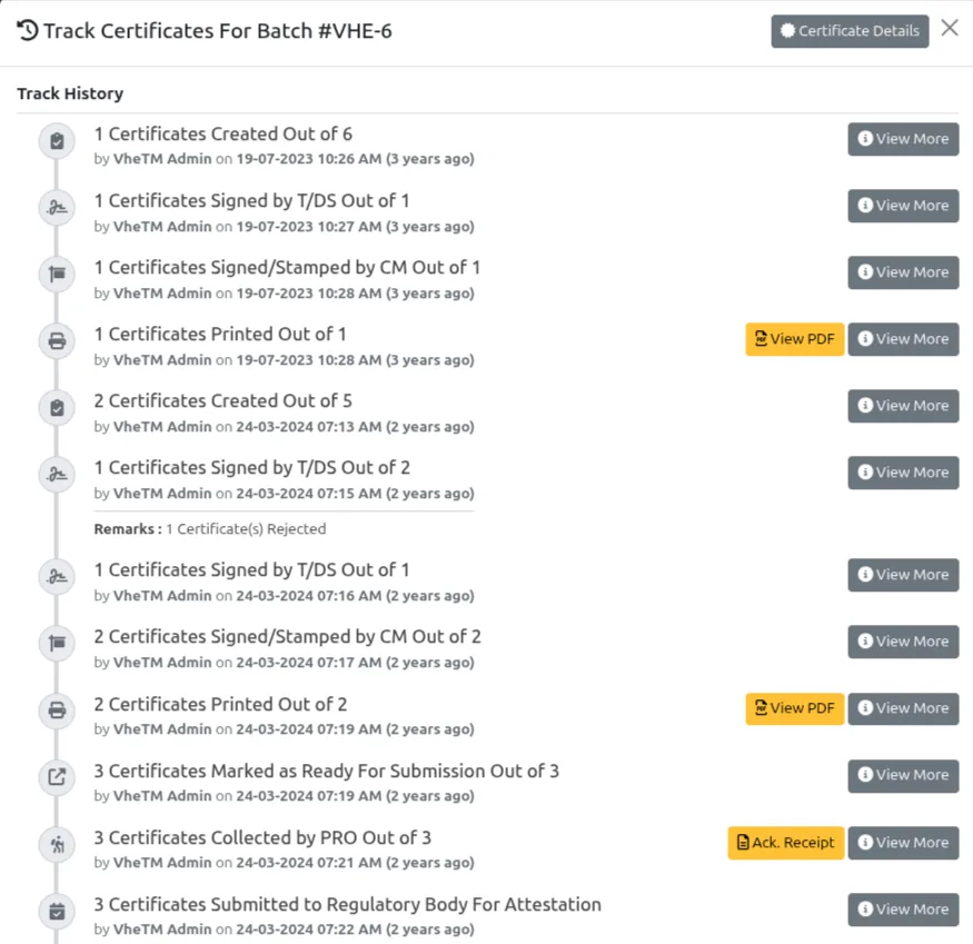 VheTM Multi-Tier Certificate Batch Tracking & Attestation Timeline