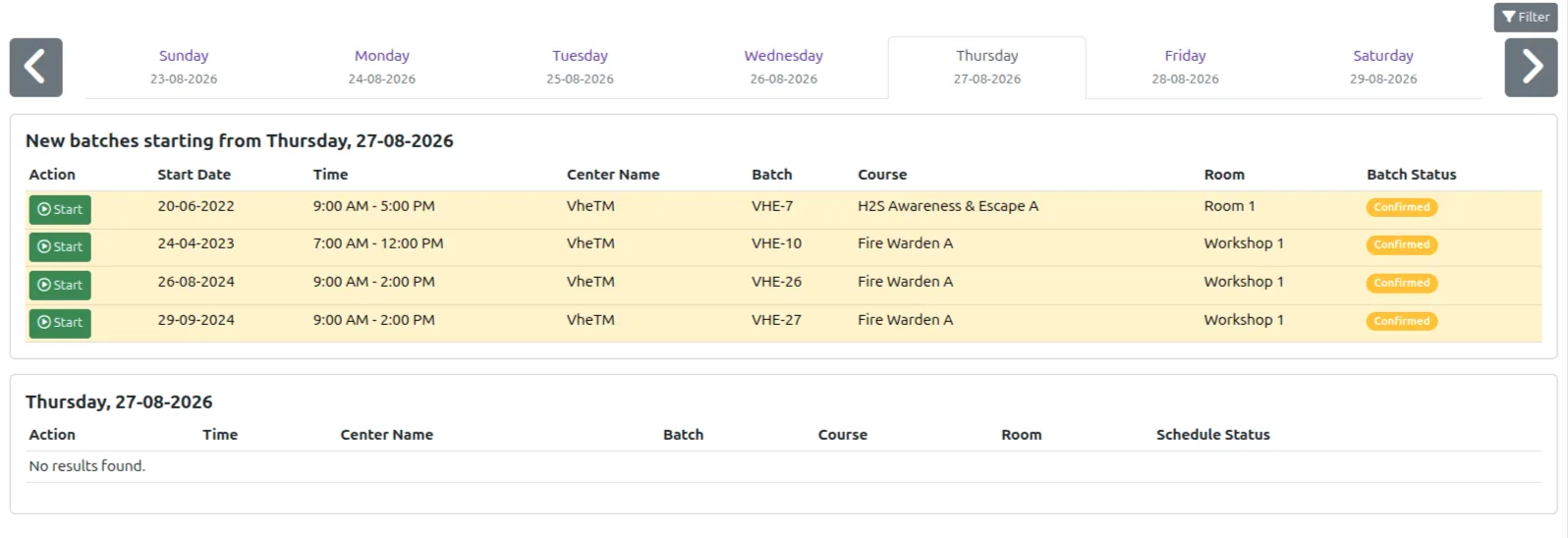 VheTM Trainer Profile and Cohort Timetable Overview