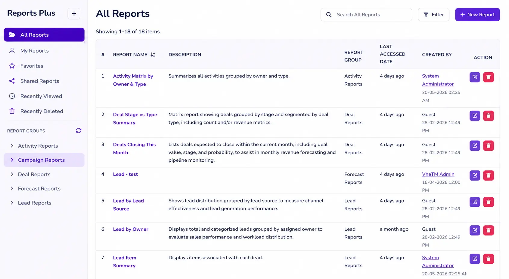 VheTM Reports Plus interface — dynamic report builder for training operations, attendance, and revenue analytics